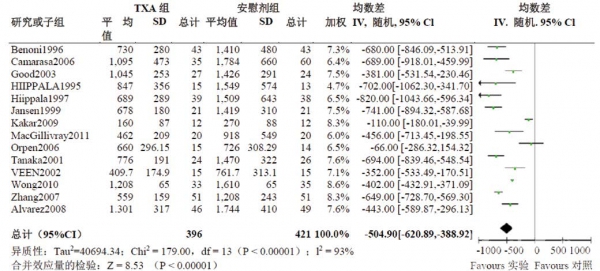 膝关节专刊8.jpg