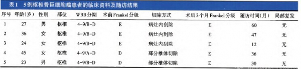 表1.jpg
