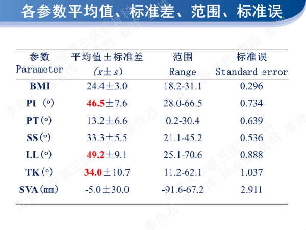 幻灯片9.png