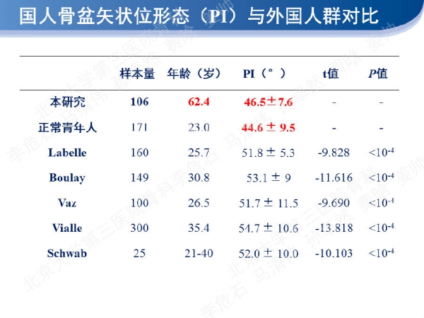 幻灯片10.png