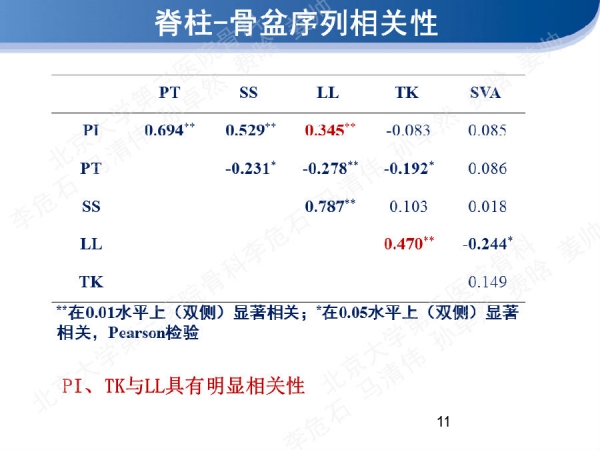 幻灯片11.png