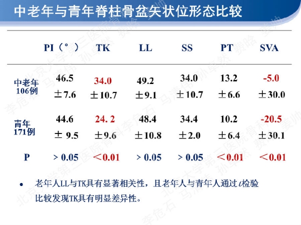 幻灯片12.png