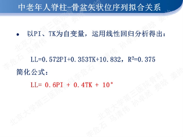 幻灯片14.png
