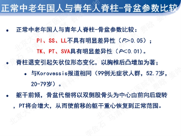 幻灯片16.png