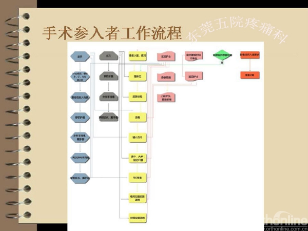 幻灯片39.PNG