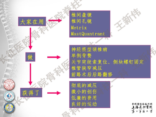 幻灯片40.png