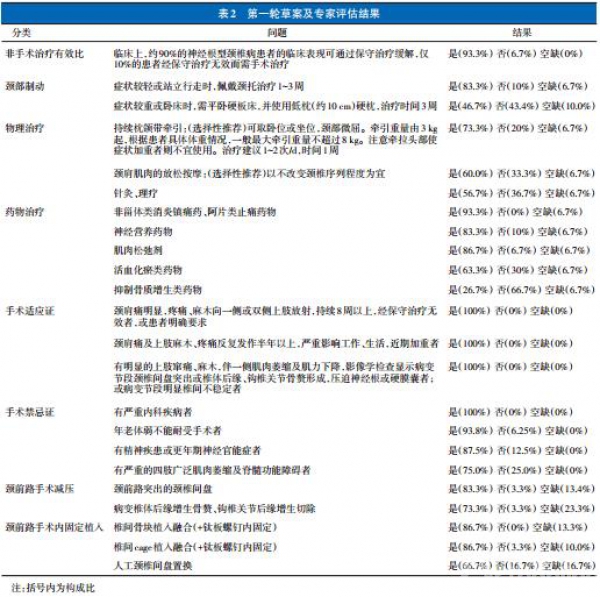 表2.jpg