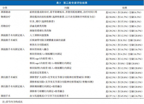 表3.jpg