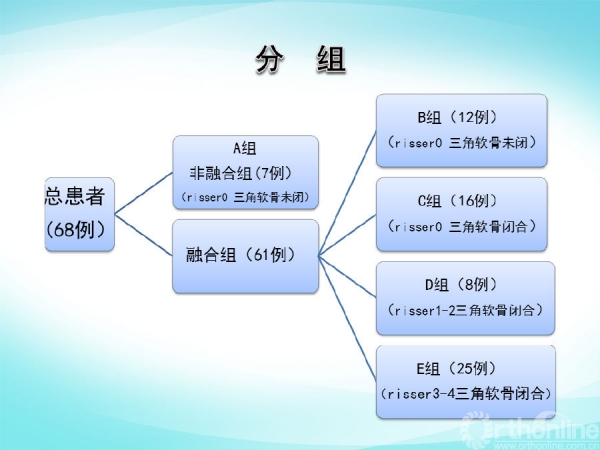 幻灯片24.PNG