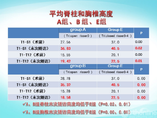 幻灯片27.PNG