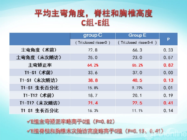 幻灯片28.PNG