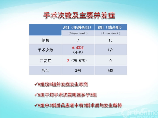 幻灯片29.PNG