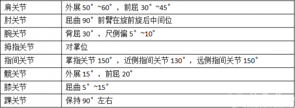 webwxgetmsgimg_副本.png