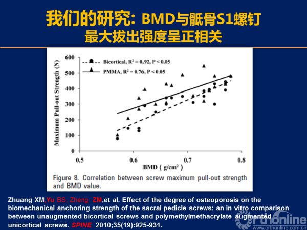 幻灯片7.PNG