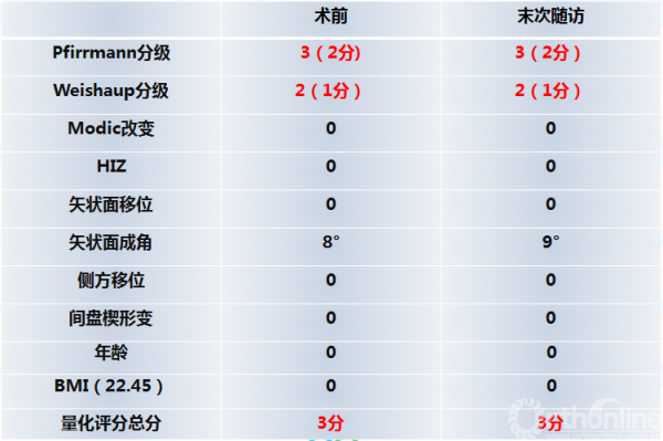 表8.png