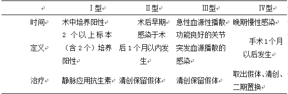 QQ截图20140110152527.png