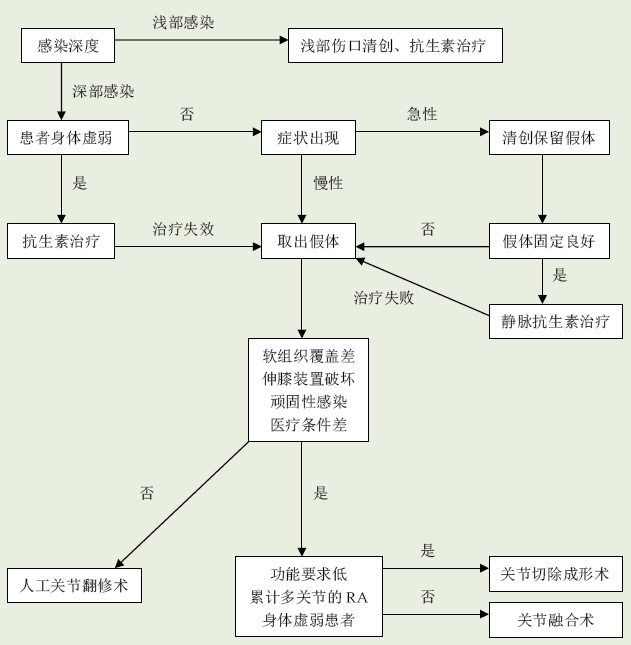 QQ截图20140110153219_旋转.png