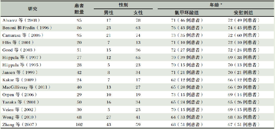 QQ截图20141202140555.png