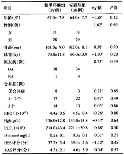 表一.jpg