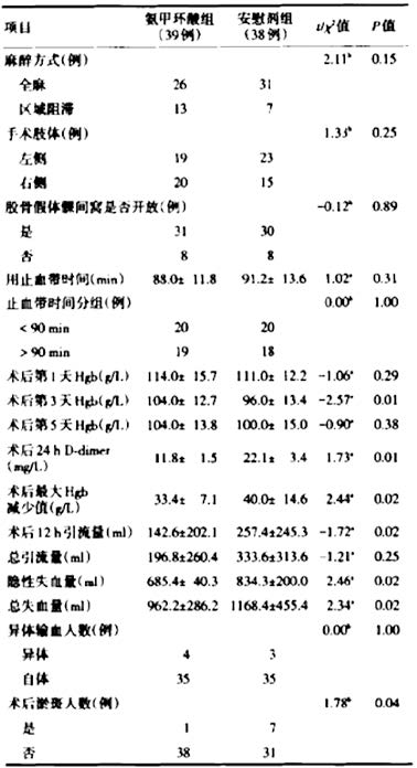 表二.jpg