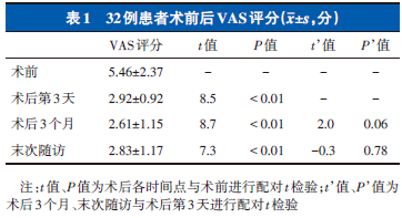 表1.png