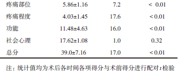 表2-2.png