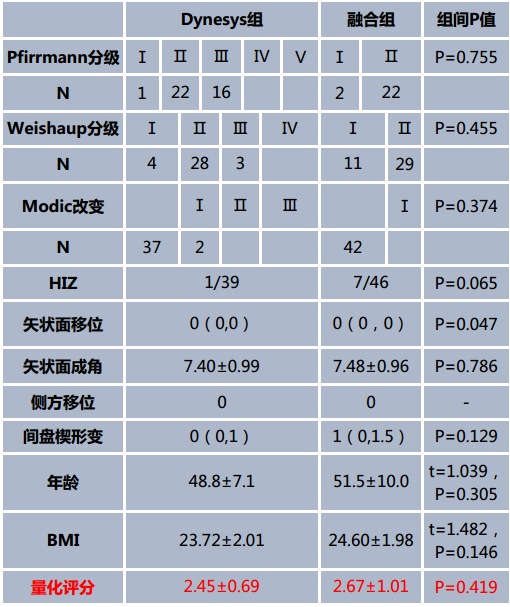 表3png_Page1.png