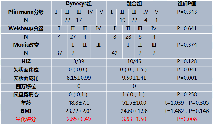 表5.png