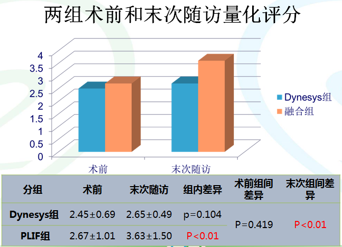 表6.png