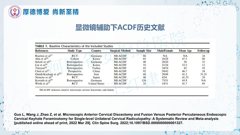 Endo-Assisted-ACDF技术流程与体会_06.jpg