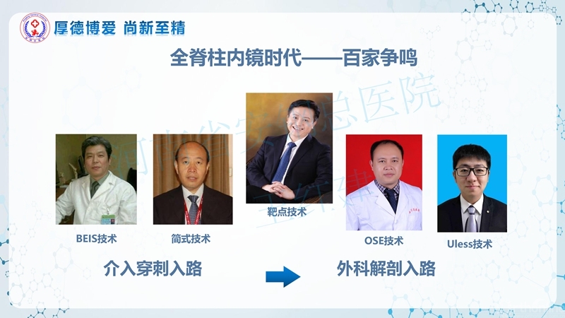 Endo-Assisted-ACDF技术流程与体会_14.jpg