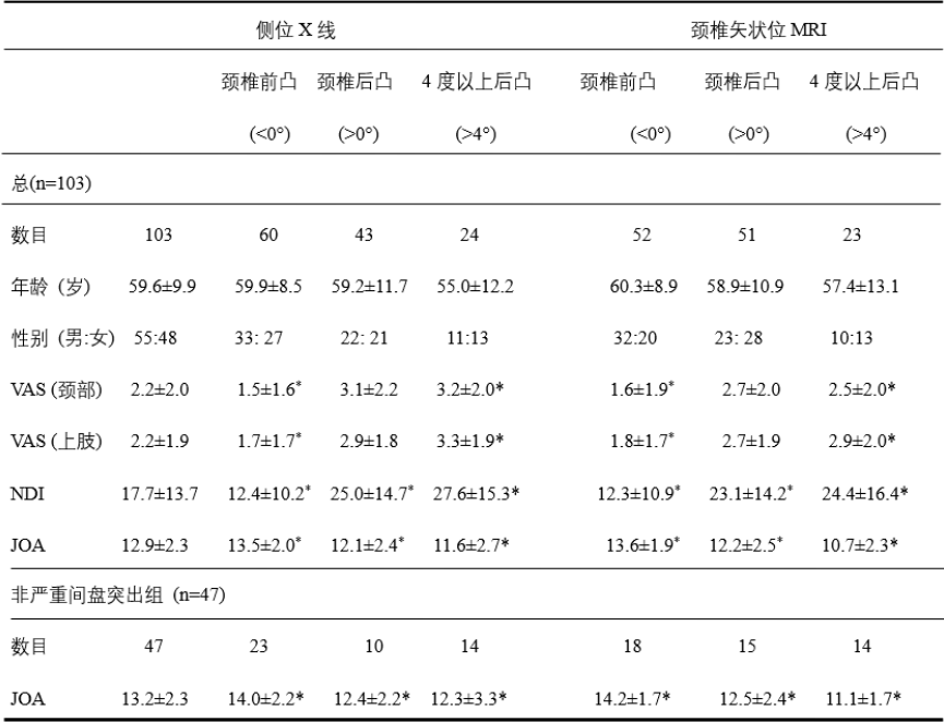 表1.png