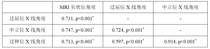 表2.png