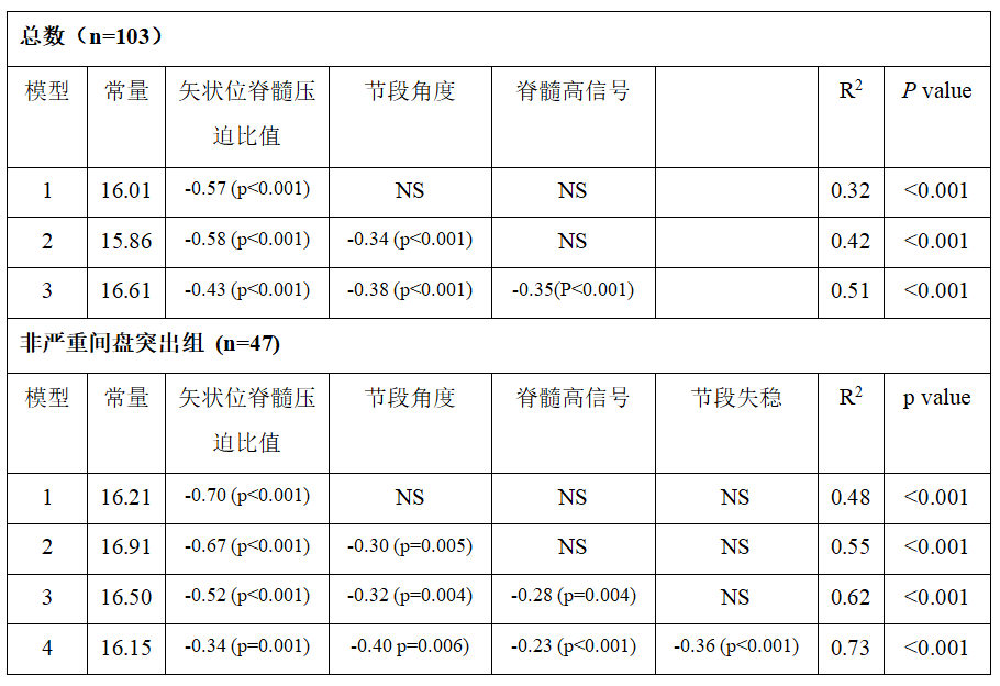 表4.png